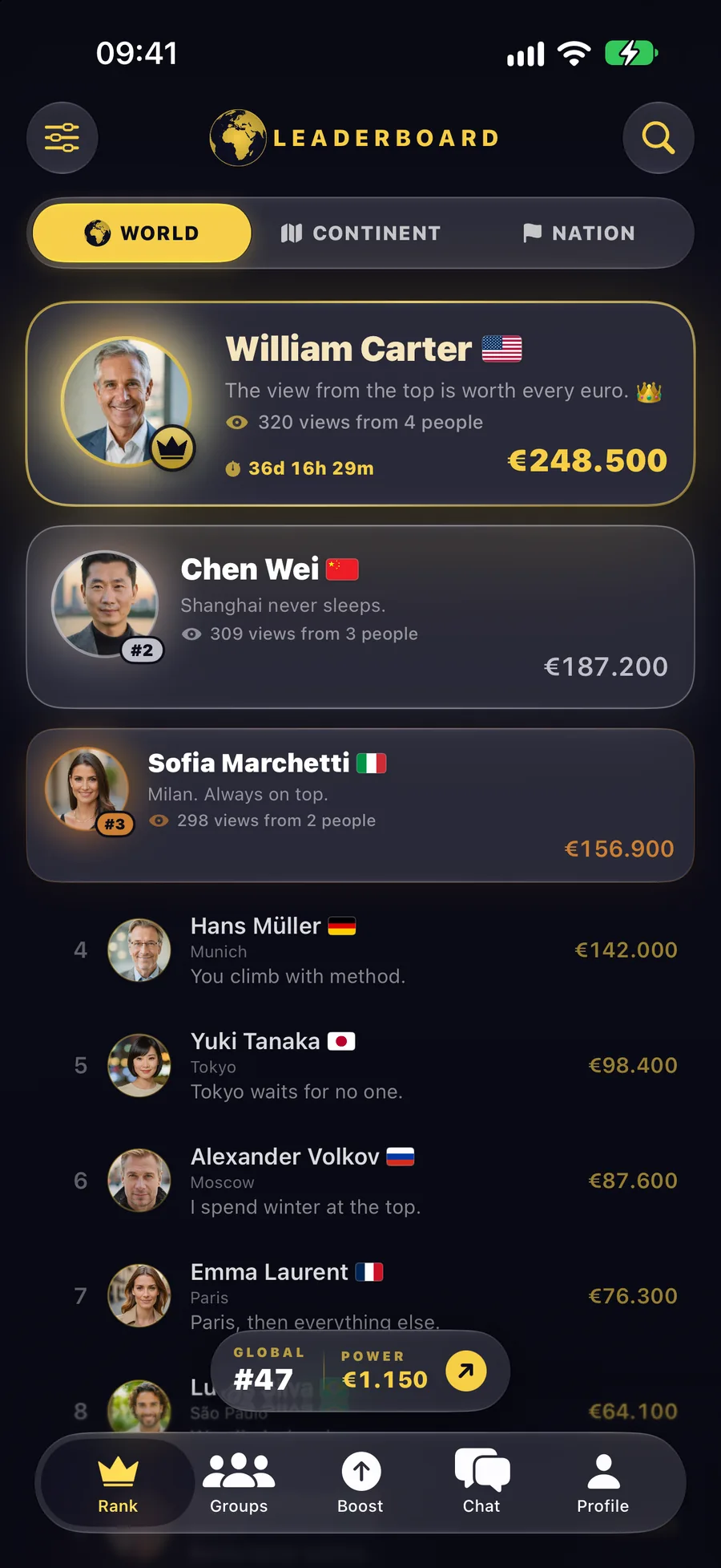 ImVIP — the leaderboard in the app